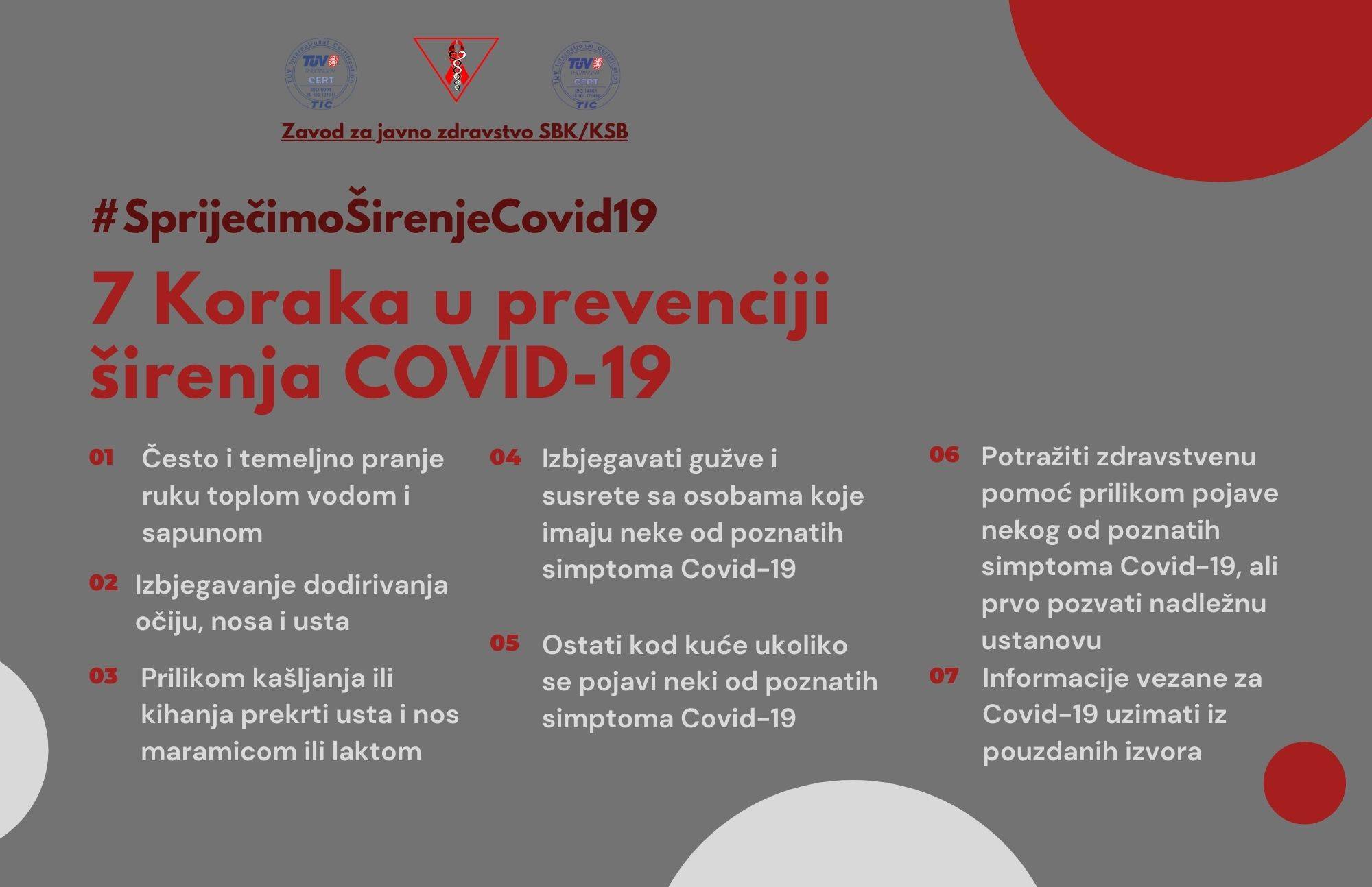 7 Koraka u prevenciji širenja COVID-19